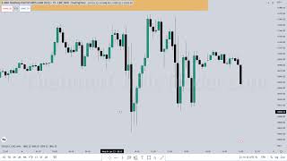 Deep Learning On Nasdaq Futures Trade - January 04, 2023