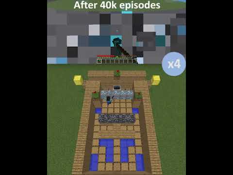 Curiosity-driven learning agent in Minecraft Mountain Cart