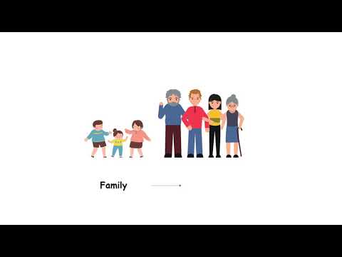 Croatian for Beginners: Lesson 5 - Family Members