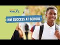 Video Modeling For Students With Autism Preview From Model Me Success At School Social Skills