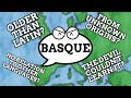 Basque Is A Wild Language