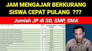 Pembahasan Jumlah Jam Pelajaran Berkurang Untuk SD, SMP, SMA Pada Kurikulum Baru 2022