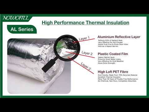 Insulation Sheets