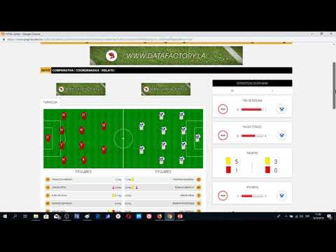 Análisis Wilstermann 0 - 0 San Jose, Estadisticas, Calificacion Jugadores, Banegas la figura