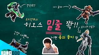 코리안푸의 강의영상 [히오스 밑줄 쫙!] 1-1편 용의 둥지 맵 편
