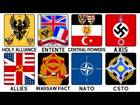 Every Major Alliance Explained By a German