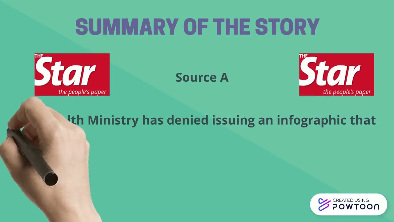 IMC407 - ASSIGNMENT 1: CASE ANALYSIS