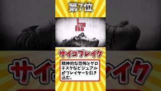 怖いホラーゲームランキング！