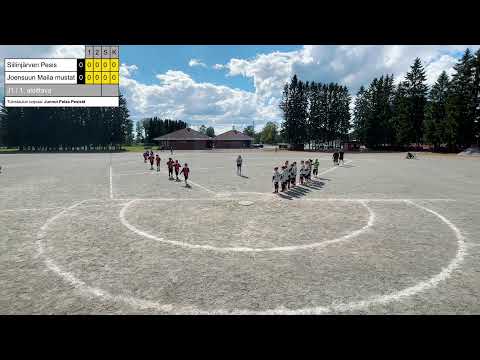 Kunnarileiri 2024 - F-pojat Siipe vs Joma mustat