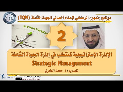 الإدارة الإستراتيجية كمتطلب في إدارة الجودة الشاملة Strategic Management مع د. محمد العامري
