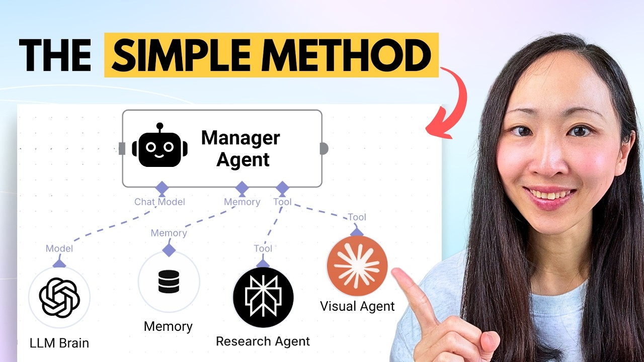 Anyone Can Build Their AI Agent Team in Under 30 Minutes (100% No Coding)