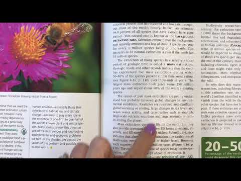 APES Topic 2.2 - Ecosystem Services