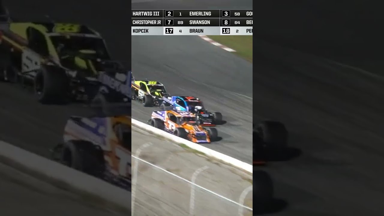 Hodgdon Wins World Series 150 at Thompson Speedway