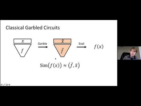 QIP 2021 | On the Round Complexity of Two-Party Quantum Computation (James Bartusek)