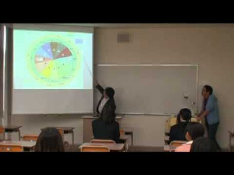 言語芸術学科 模擬授業テーマシンキング時間＿千と千尋の神隠しから