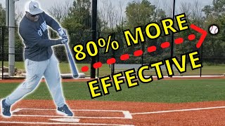 How To Hit More Line Drives In Baseball (Using Adam Frazier, Who Led MLB in Line Drive Percentage)