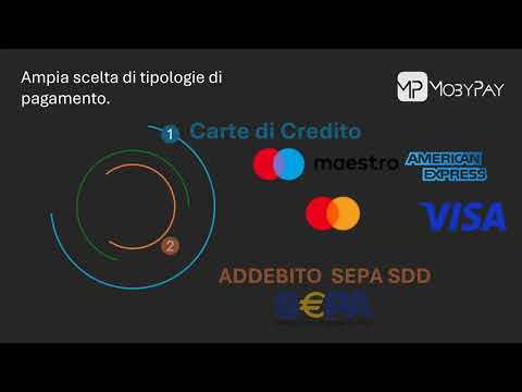 Lo studio Buffa Giuseppe ha scelto MobyPay