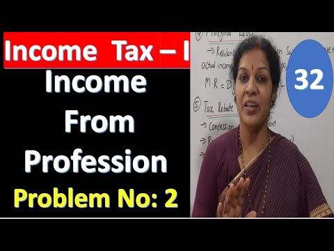 1 Introduction of Income Tax Income Tax Subject