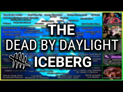 The Dead By Daylight Iceberg