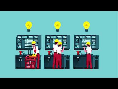 What is an Apprenticeship?