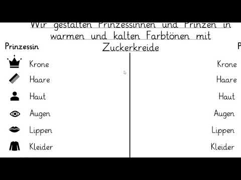 PowerPoint Tricks für Lehrer