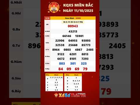Kết quả Xổ Số Miền Bắc | KQXS Miền Bắc ng&agrave;y 11/10/2025|KQXS XSMB H&ocirc;m Nay-XSND