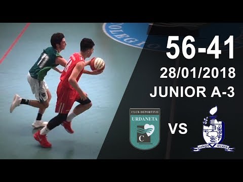 Urdaneta v Colegio Vizcaya - Resumen - Junior A-3
