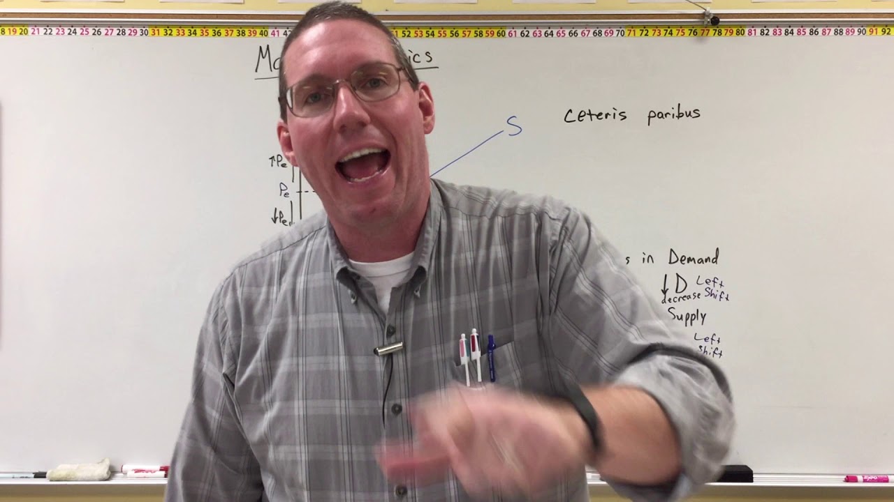 Market Dynamics - Professor Ryan