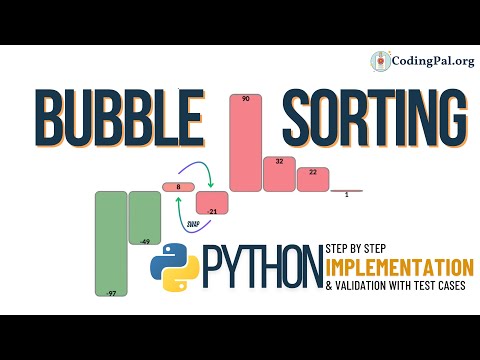 Bubble Sorting Python🐍 Implementation Sorting Algorithms Codingpal Org