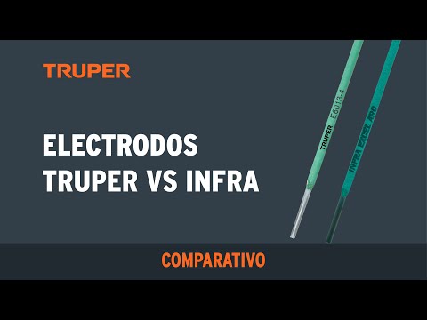 Comparativo de desempeño de Electrodos 6013 de 1/8” TRUPER E6013-4 vs Infra 6013 Excel Arc