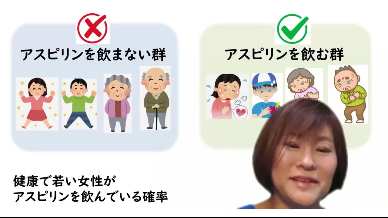 【予告編】医療統計を極めるシリーズ第１回　傾向スコア