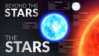 The Stars | Beyond the Stars