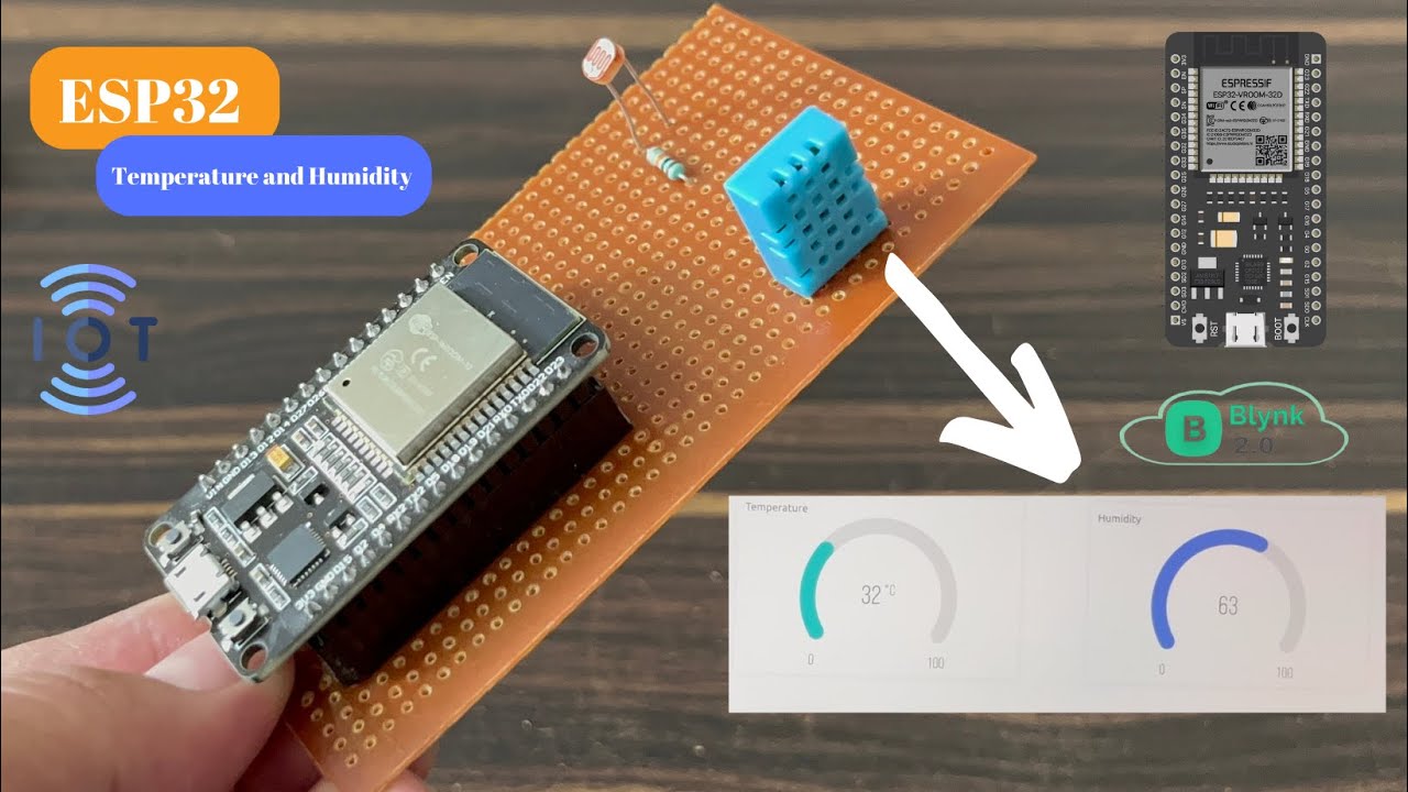 DHT11 Humidity and Temperature Sensor with ESP32 and Blynk | IoT Monitoring Project