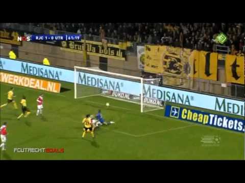 Edouard Duplan Doelpunten