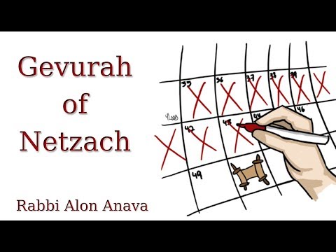 Gevurah of netzach - Counting the Omer - "Fight for Success" - Rabbi Alon Anava