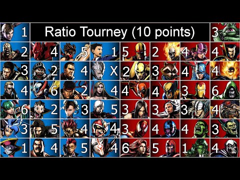RATIO POOLS OFFSTREAM TNS SOCAL (2021)