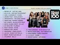 BEST PARTY SONGS OF 2000 S FLORIDA PUSSYCAT DOLLS THE BLACK EYED PEAS AKON And Others Part I