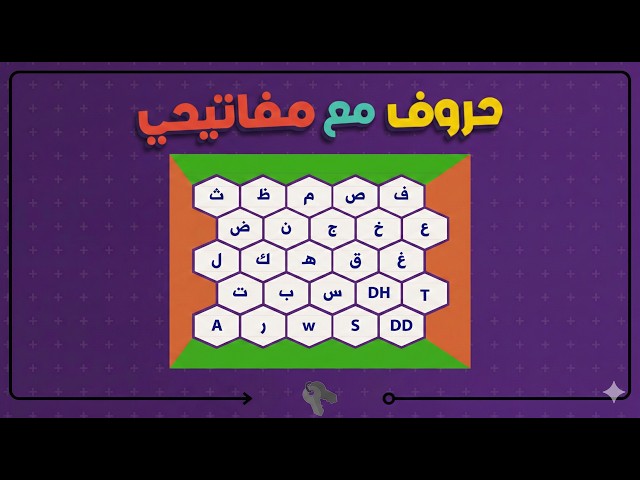 حروف مع مفاتيحي - لعبة خلية سباق الحروف و مجالات ع...
