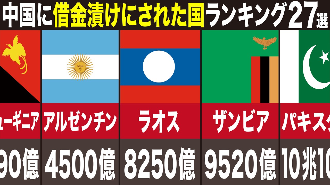 【世界が泣いた】中国に借金漬けにされた国ランキング～教科書に載せられない真実～