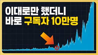 영상