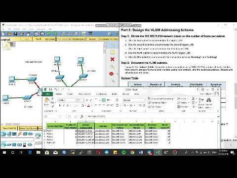 8.2.1.4 Packet Tracer - Designing and Implementing a VLSM Addressing Scheme