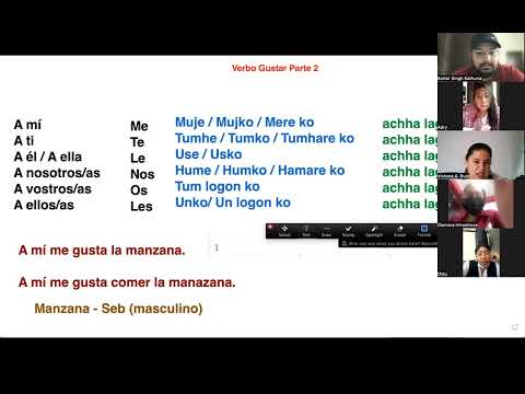 Expresar los gustos en Hindi Parte 2 y ¿Cómo formar preguntas en Hindi?  Lección 7