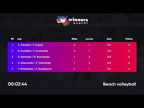 19:50 Y. Bohdashkin / Y. Yevdokymov - A. Pasazhin / Y. Sulyma 25.10.2022 | Winners Beach Volleyball