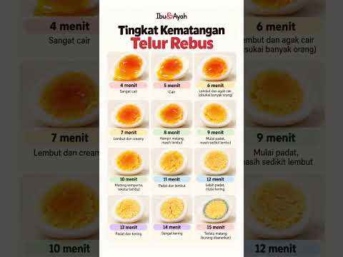 Berapa Menit Merebus Telur? Ini Panduan dari Setengah Matang sampai Padat #ibudanayah