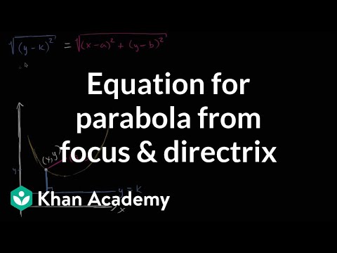 Equation for parabola from focus and directrix | Conic sections | Algebra II | Khan Academy