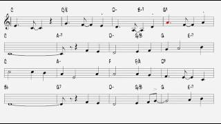 All My Loving The Beatles Alto Sax