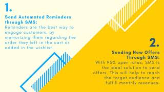 Salesforce SMS App: New Opportunity for E-commerce Market