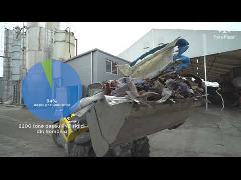 Procesul de Reciclare - TeraPlast