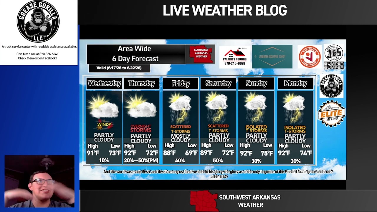 Tuesday Evening Weather Blog (June 16, 2026) | Gusty Winds Wednesday, Rain Chances Return Soon?