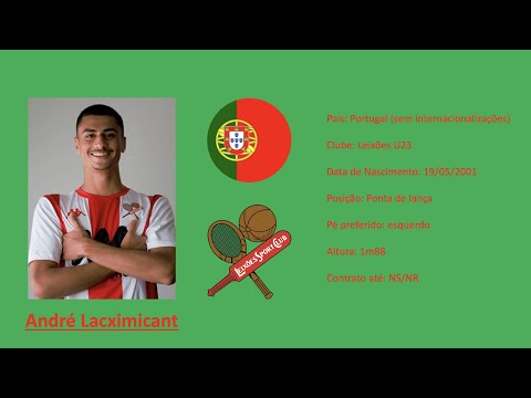 André Lacximicant (Braga B / Leixões U23) all actions vs Boavista U23